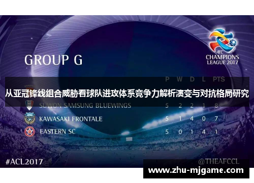 从亚冠锋线组合威胁看球队进攻体系竞争力解析演变与对抗格局研究 从亚冠锋线组合威胁看球队进攻体系竞争力解析演变与对抗格局研究
