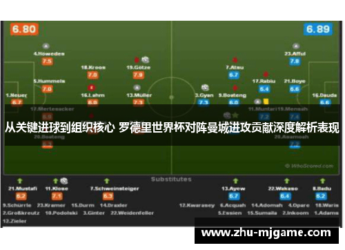 从关键进球到组织核心 罗德里世界杯对阵曼城进攻贡献深度解析表现 从关键进球到组织核心 罗德里世界杯对阵曼城进攻贡献深度解析表现