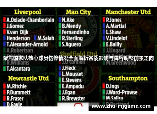 聚焦国家队核心球员伤停情况全面解析备战影响与阵容调整前景走向