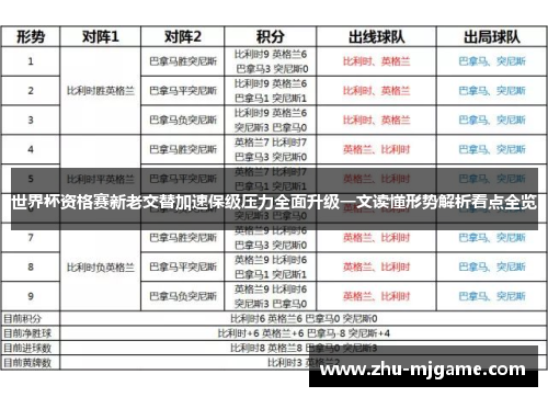 世界杯资格赛新老交替加速保级压力全面升级一文读懂形势解析看点全览