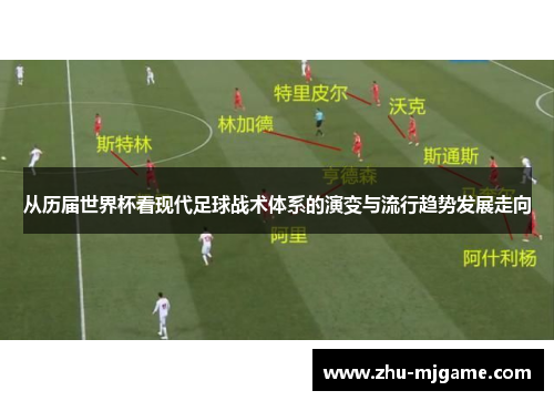 从历届世界杯看现代足球战术体系的演变与流行趋势发展走向 从历届世界杯看现代足球战术体系的演变与流行趋势发展走向