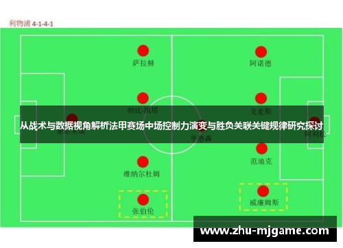 从战术与数据视角解析法甲赛场中场控制力演变与胜负关联关键规律研究探讨 从战术与数据视角解析法甲赛场中场控制力演变与胜负关联关键规律研究探讨