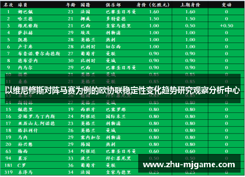 以维尼修斯对阵马赛为例的欧协联稳定性变化趋势研究观察分析中心