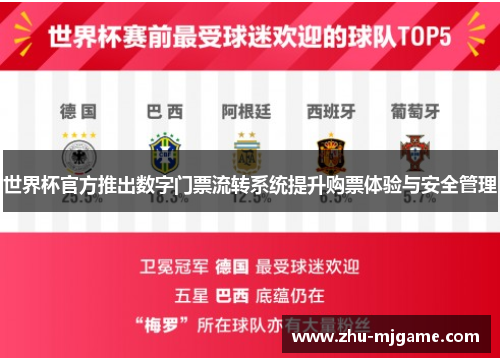 世界杯官方推出数字门票流转系统提升购票体验与安全管理 世界杯官方推出数字门票流转系统提升购票体验与安全管理
