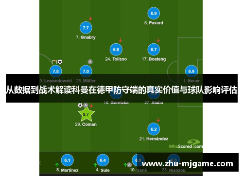 从数据到战术解读科曼在德甲防守端的真实价值与球队影响评估 从数据到战术解读科曼在德甲防守端的真实价值与球队影响评估