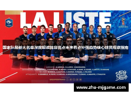 国家队最新大名单深度解读阵容亮点未来看点补强趋势核心球员观察指南 国家队最新大名单深度解读阵容亮点未来看点补强趋势核心球员观察指南