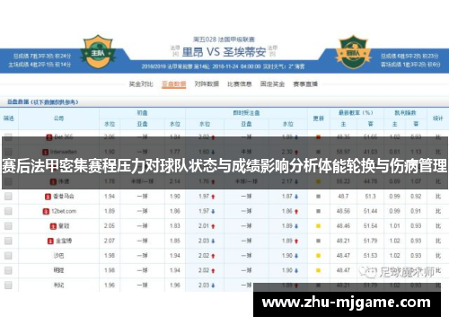 赛后法甲密集赛程压力对球队状态与成绩影响分析体能轮换与伤病管理